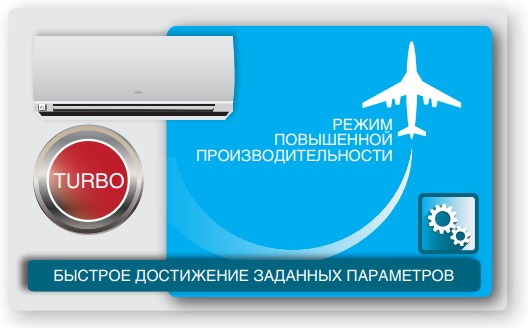 БЫСТРЫЙ ВЫХОД НА ЗАДАННЫЙ ТЕМПЕРАТУРНЫЙ РЕЖИМ